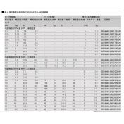 37kw 6SE6430-2UD33-7EB0
