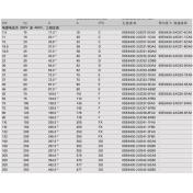 37kw 6SE6430-2UD33-7EB0