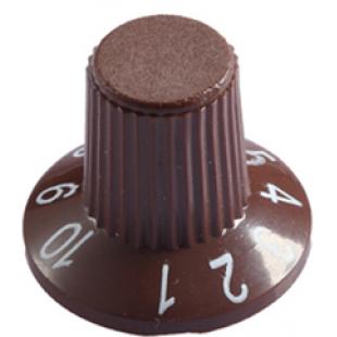 2017(23*18)Large plastic knob