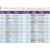 ATDR7 7A 600V