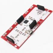 Makey